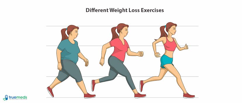 Different Weight Loss Exercises or Fat Loss Workout